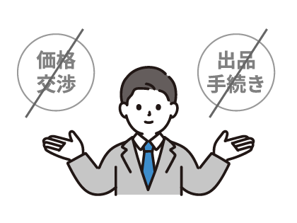 価格交渉・手続きの手間がゼロ